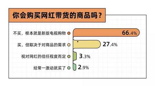 吃瓜直播间fcc,fcc带你领略网络娱乐新风尚