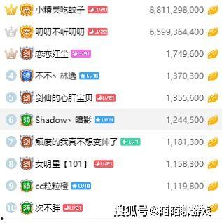 吃瓜直播间fcc,fcc带你领略网络娱乐新风尚